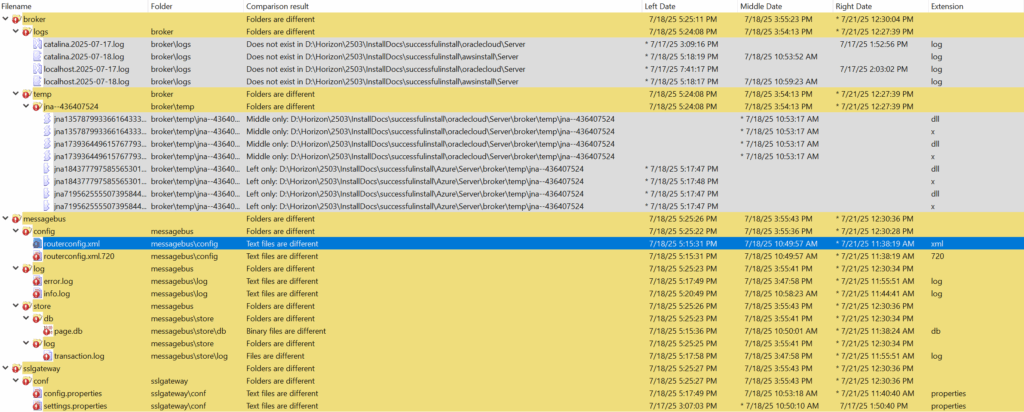 Screenshot of Winmerge file comparison results